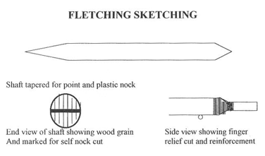 Fletching Sketching 1