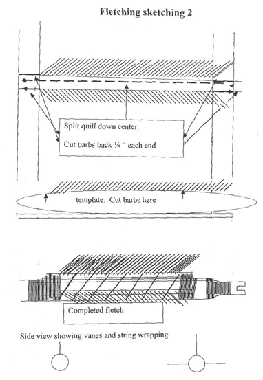 Fletching Sketching 3